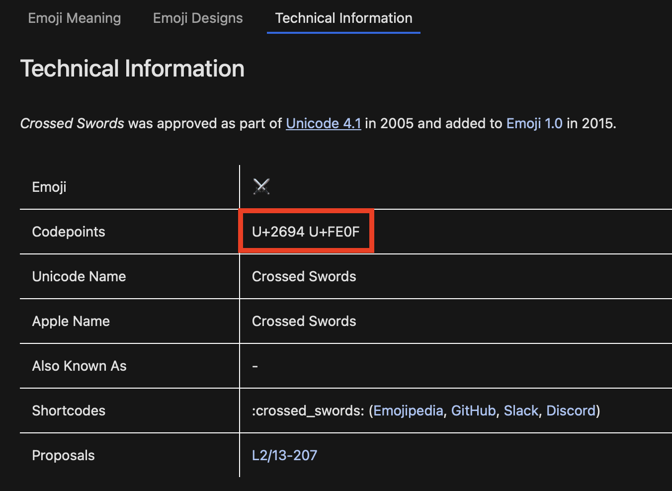 Entry Example Technical Info